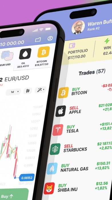 Forex Trading for Beginners Screenshot 3