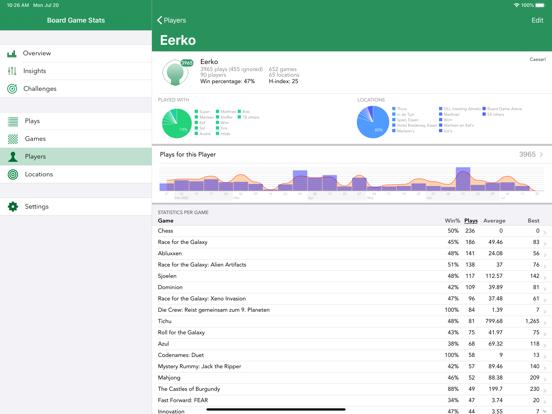 Board Game Stats Screenshot 5