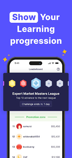 Finelo: Master Trading Screenshot 5