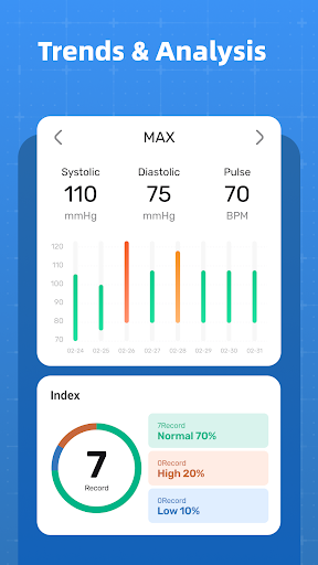 Blood Pressure Tracker Screenshot 3