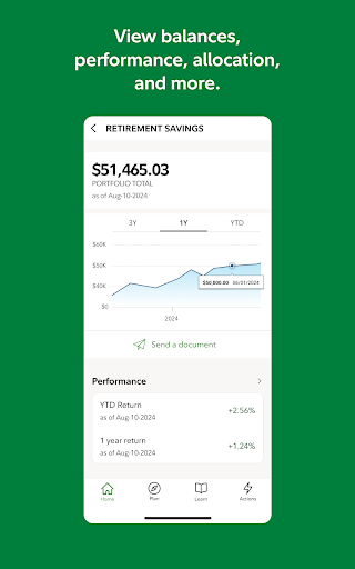 NetBenefits - Fidelity at Work Screenshot 2