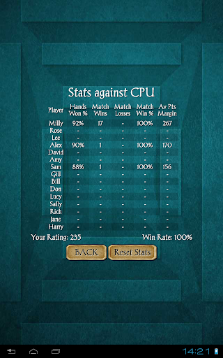 Gin Rummy Pro Screenshot 15