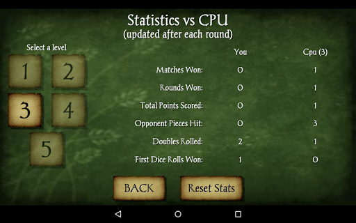 Backgammon Pro Screenshot 19