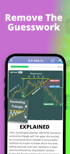 Forex Trading for Beginners Screenshot 4