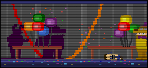Five Nights at Freddy's 4 Screenshot 3