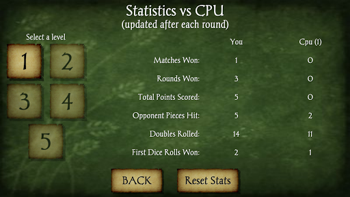 Backgammon Pro Screenshot 3