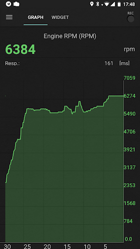 inCarDoc Pro | OBD2 Screenshot 6