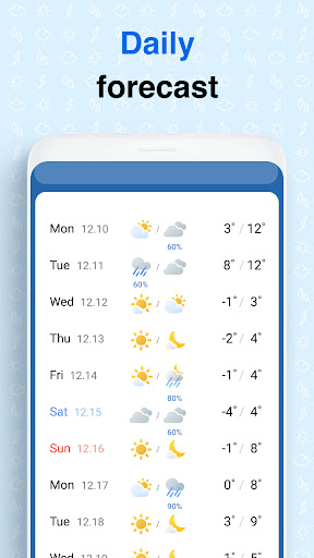 Weather Screen - Forecast Screenshot 1