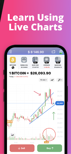 Forex Trading for Beginners Screenshot 7