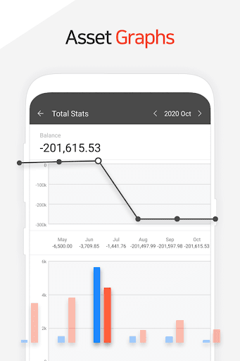 Money Manager (Remove Ads) Screenshot 3