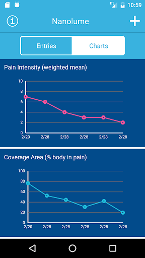 Pain Tracker & Diary Screenshot 10