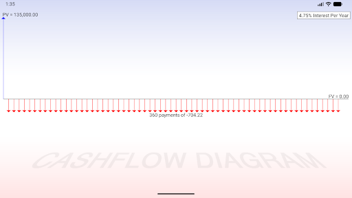 10bii Financial Calculator Screenshot 20