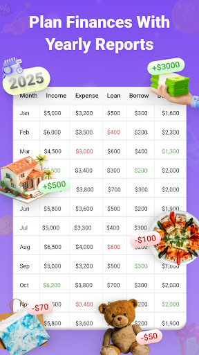 Money Tracker: Smart Budget Screenshot 2