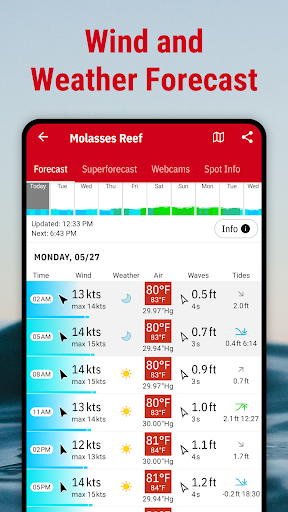 Windfinder Pro: Wind & Weather Screenshot 3