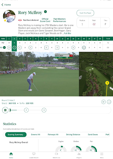 The Masters Golf Tournament Screenshot 22