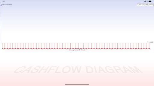 10bii Financial Calculator Screenshot 7