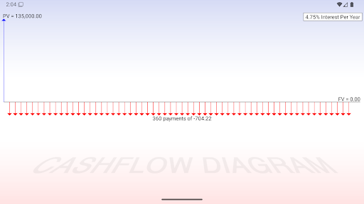 10bii Financial Calculator Screenshot 11