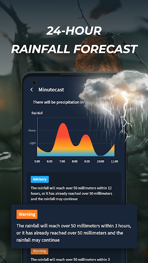 Great Weather Screenshot 9
