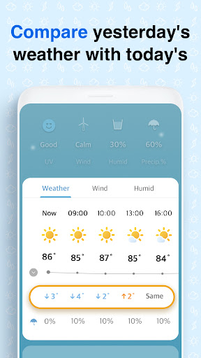 Weather Screen - Forecast Screenshot 6