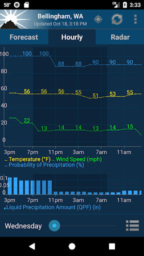 NOAA Weather Unofficial (Pro) Screenshot 10