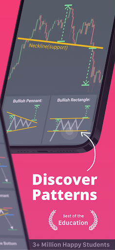 Forex Trading for Beginners Screenshot 6