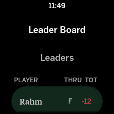 The Masters Golf Tournament Screenshot 19