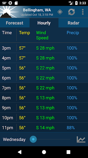 NOAA Weather Unofficial (Pro) Screenshot 11